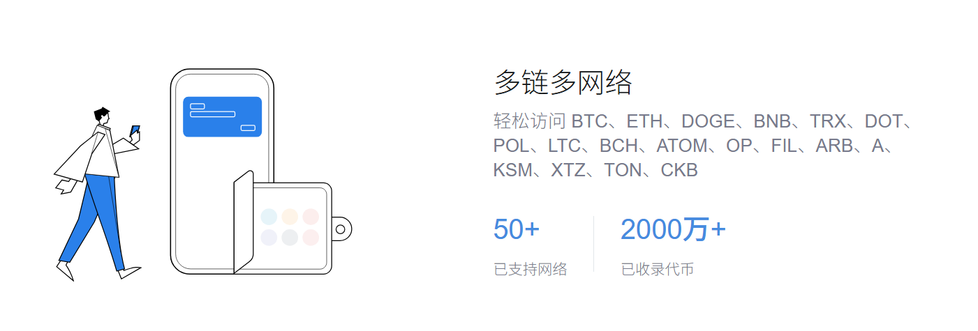 算好